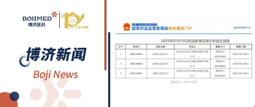 喜報(bào)！博濟(jì)醫(yī)藥助力1類創(chuàng)新藥昂偉達(dá)?（鹽酸司美那非片）獲批上市！