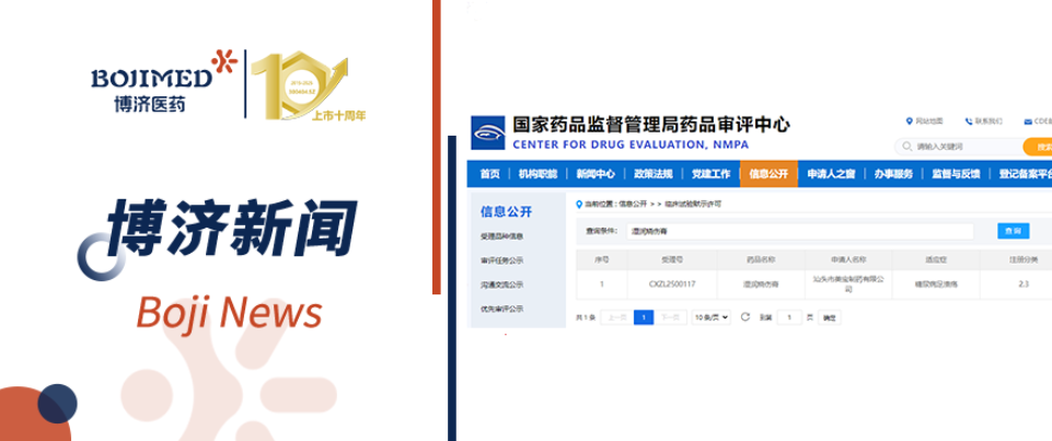 喜報(bào)！博濟(jì)醫(yī)藥助力外用制劑新藥“濕潤(rùn)燒傷膏”獲批IND